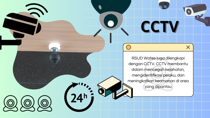CCTV