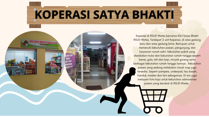 KOPERASI